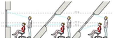 Planung der Hoehe der Dachfenster