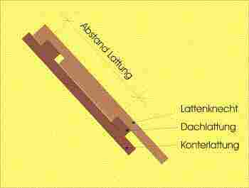 Lattenknecht
