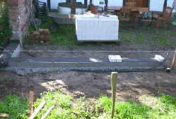 Streifenfundament