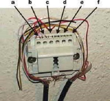 Belegung TAE Dose anschließen