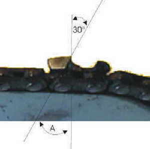 Motorsäge schärfen